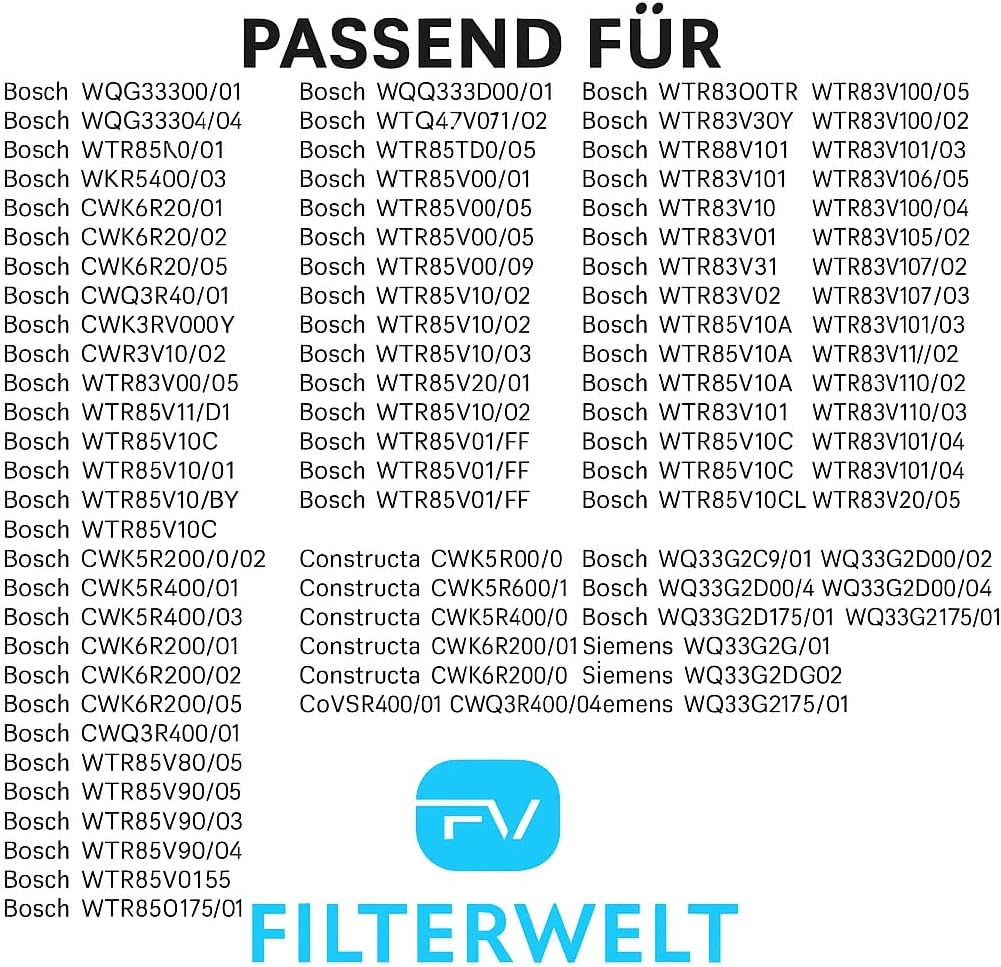Schwammfilter 12022801 passt für Bosch Siemens Wärmepumpentrockner