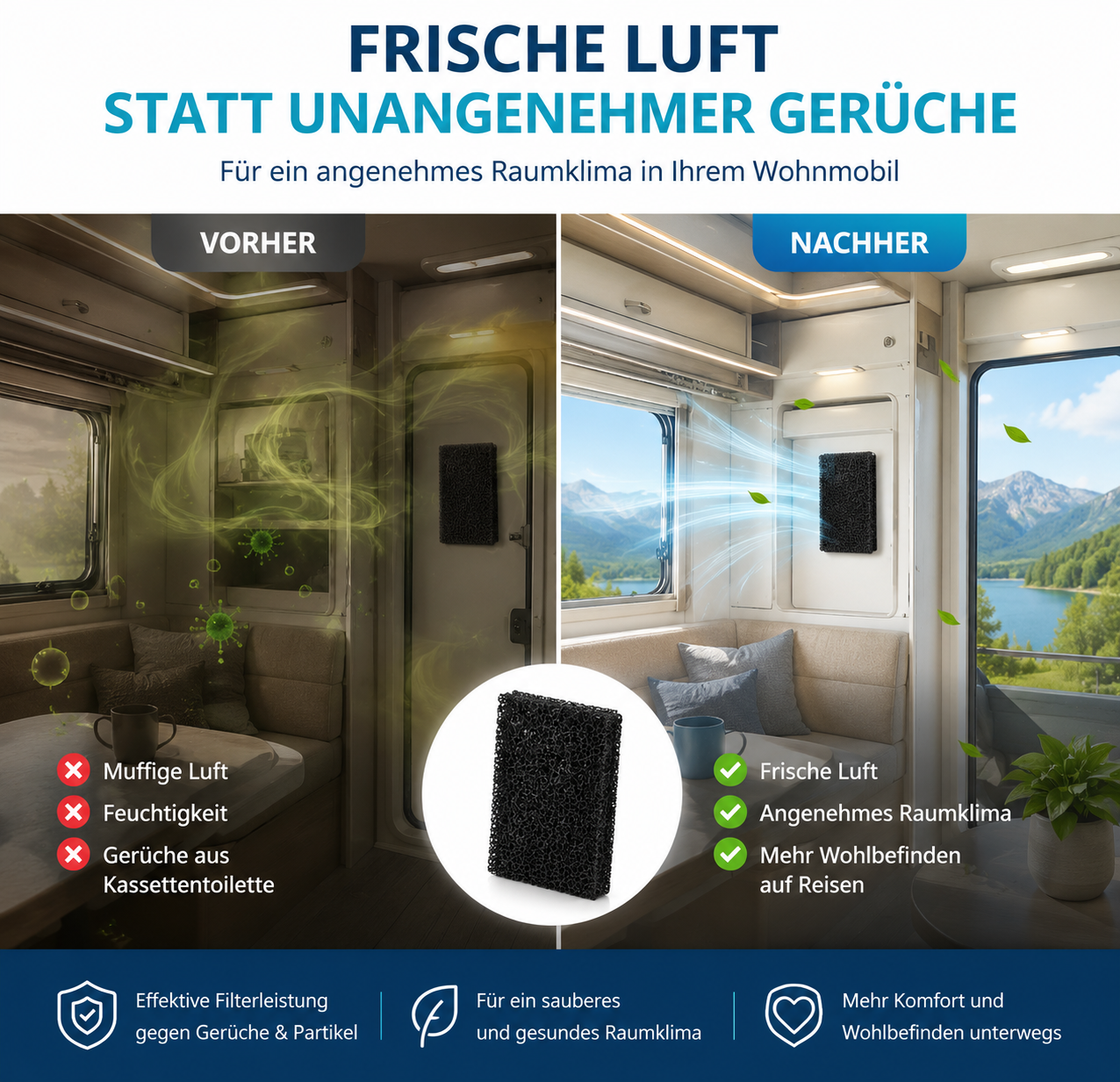 Aktivkohlefilter Filter passt für SOG 5170001 Abgassystem Thetford WC Entlüftung