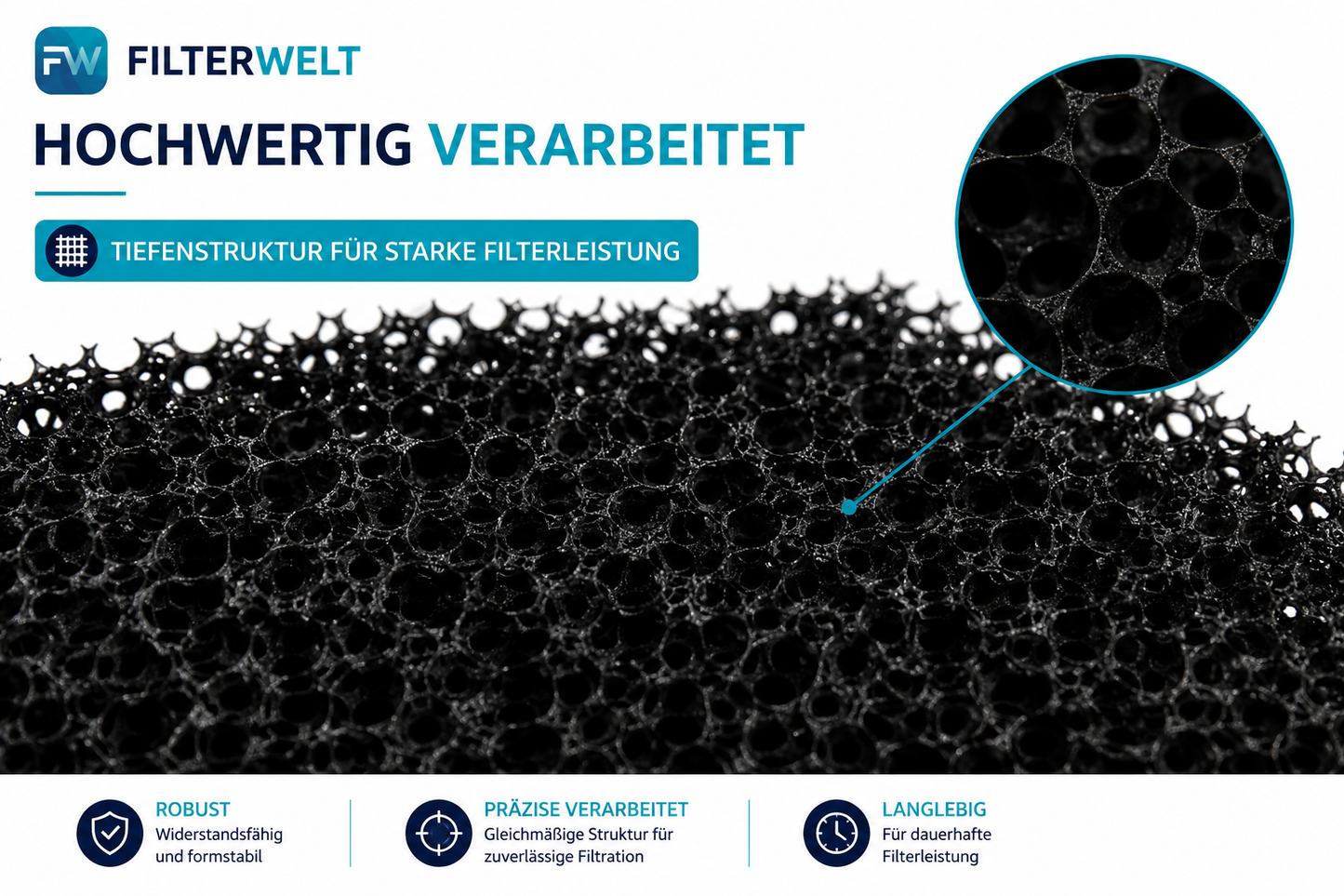 Aktivkohlefilter Filter passt für SOG 5170001 Abgassystem Thetford WC Entlüftung