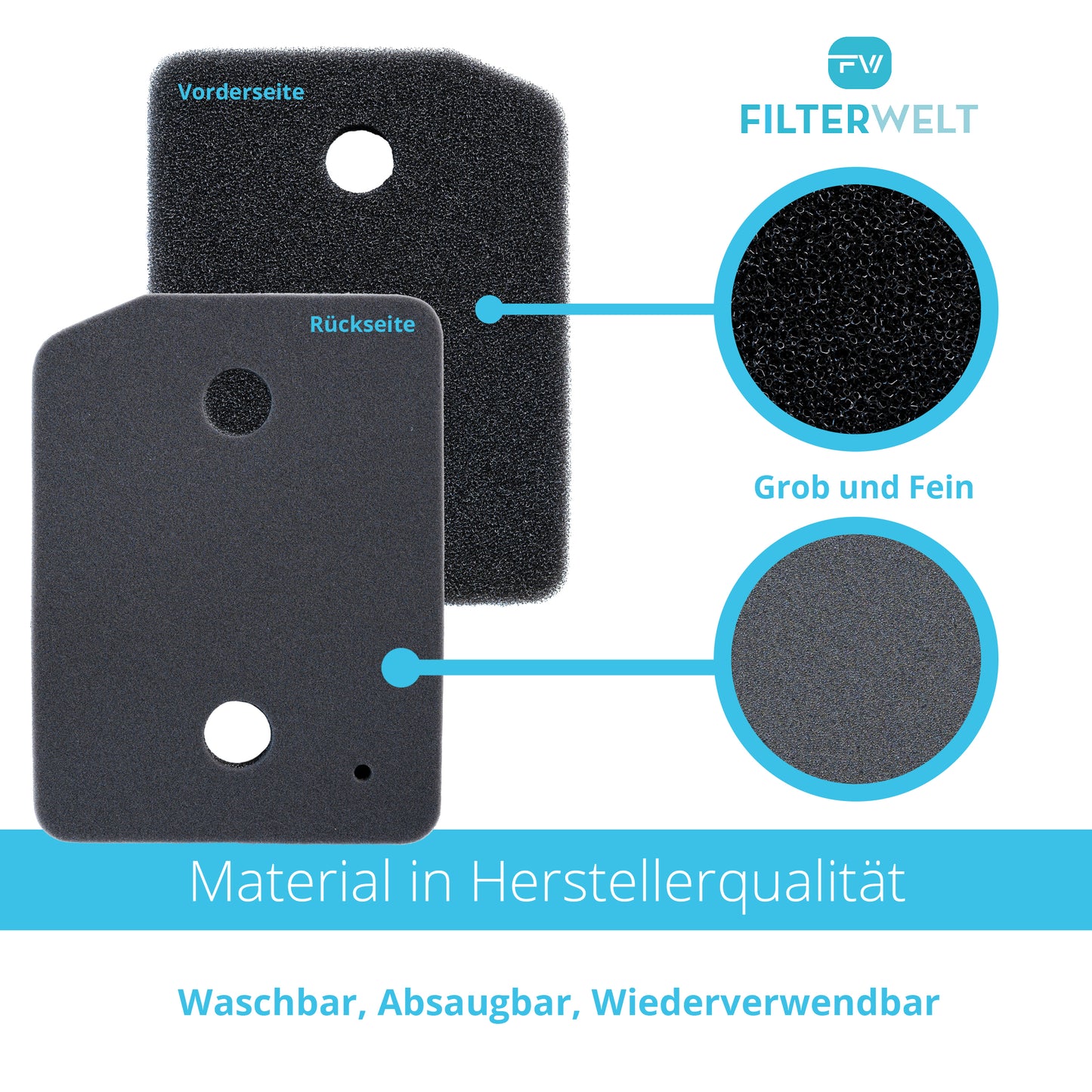 Filter passend für Miele 9164761 – Sockelfilter T1 Wärmepumpentrockner