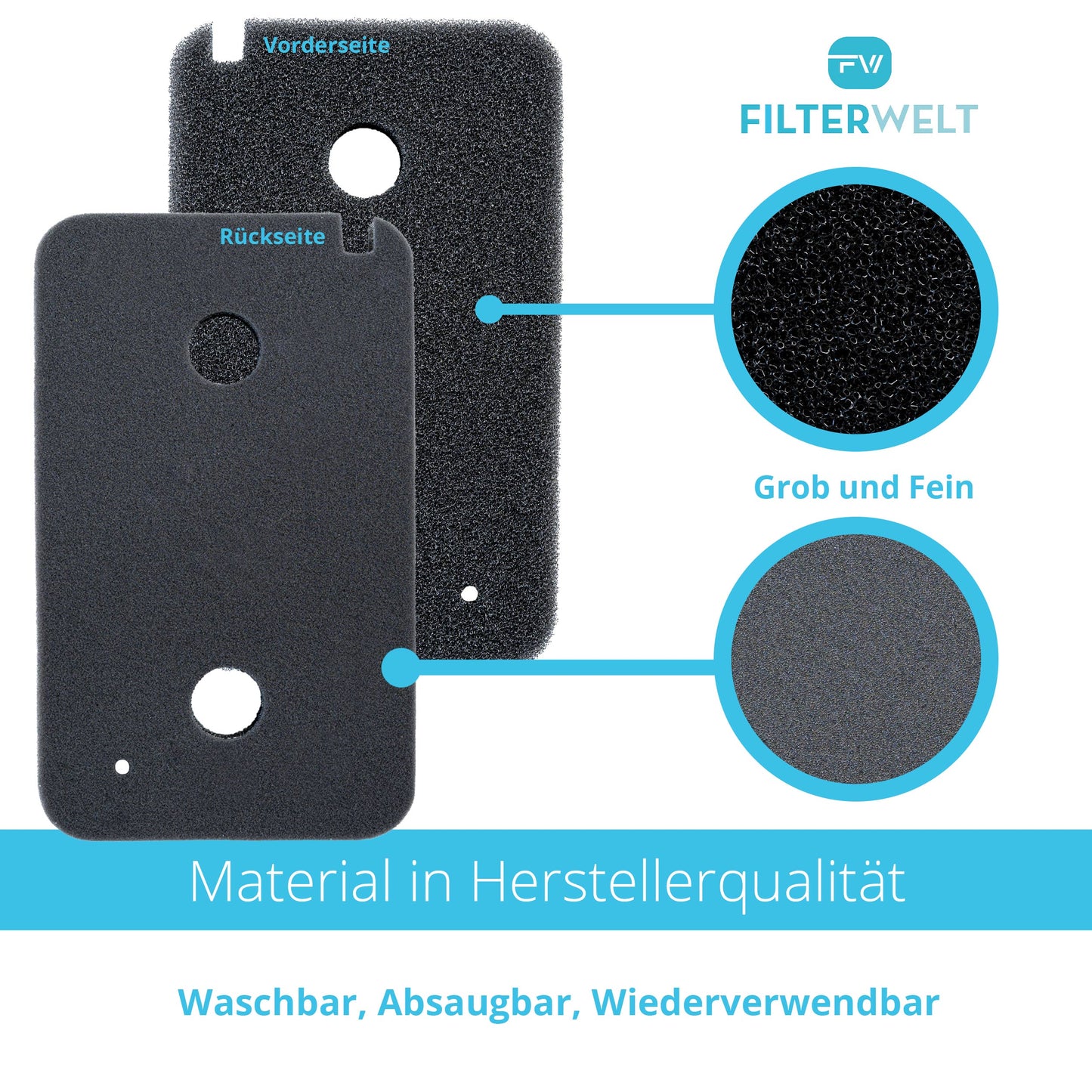 Sockelfilter passend für Miele 9499230 – Flusensieb Trocknerfilter