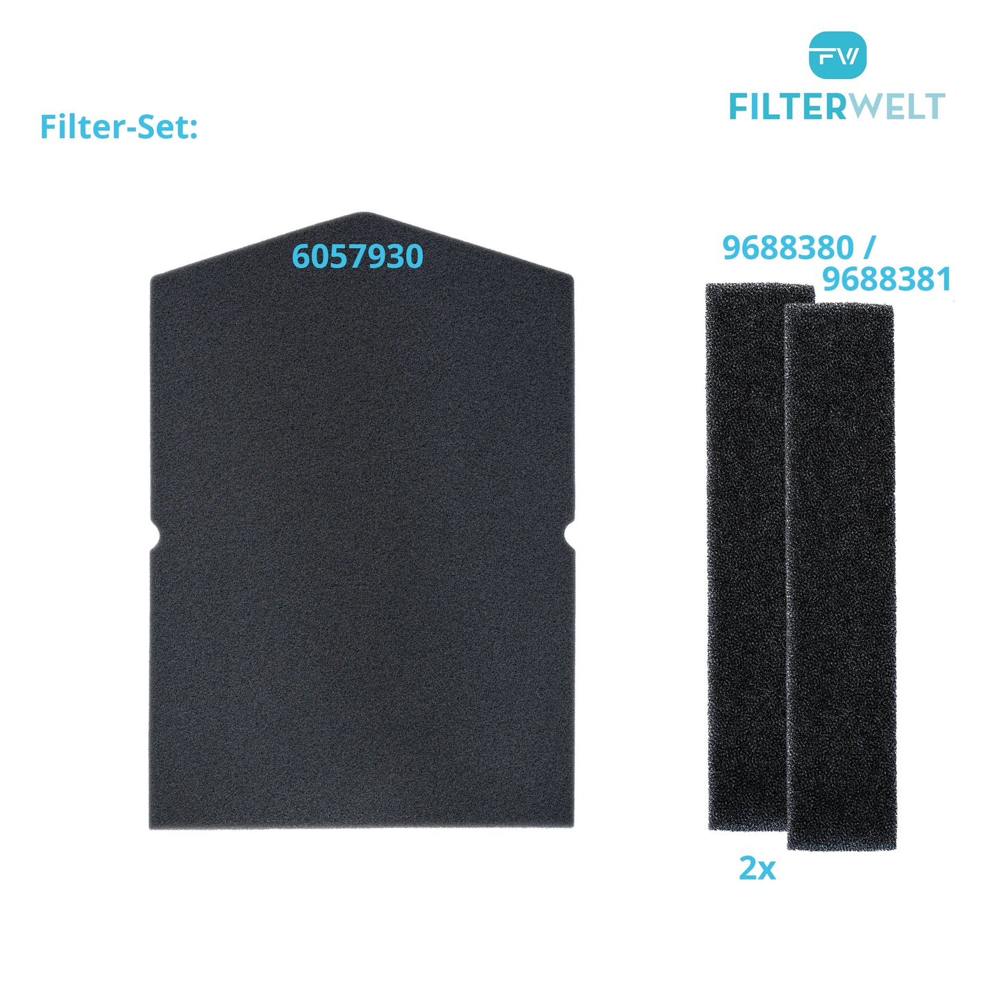 Sockelfilter passt für Miele 6057930 / 9688381 / Filter 9688380 – Flusenfilter