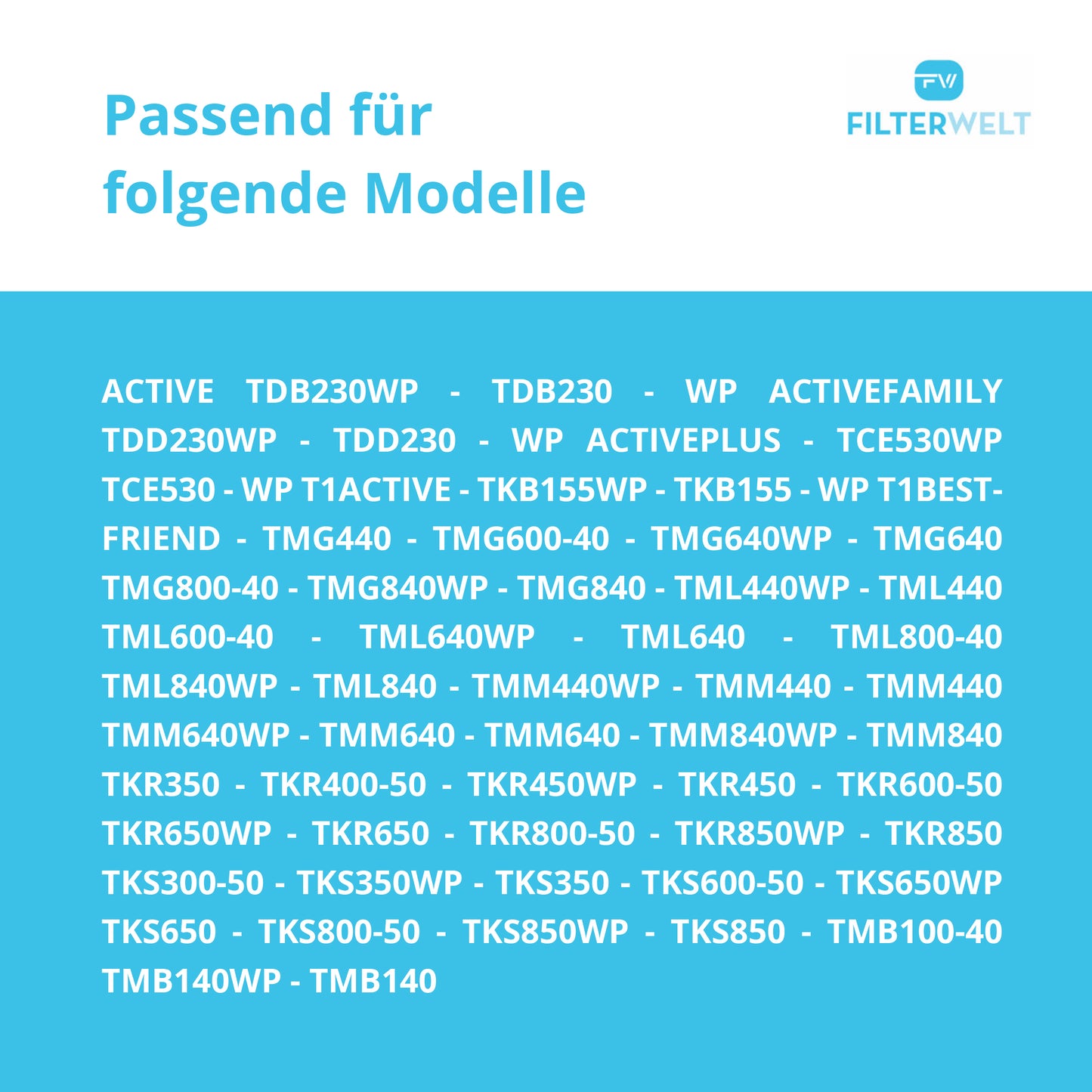 Filter passend für Miele 9164761 – Sockelfilter T1 Wärmepumpentrockner