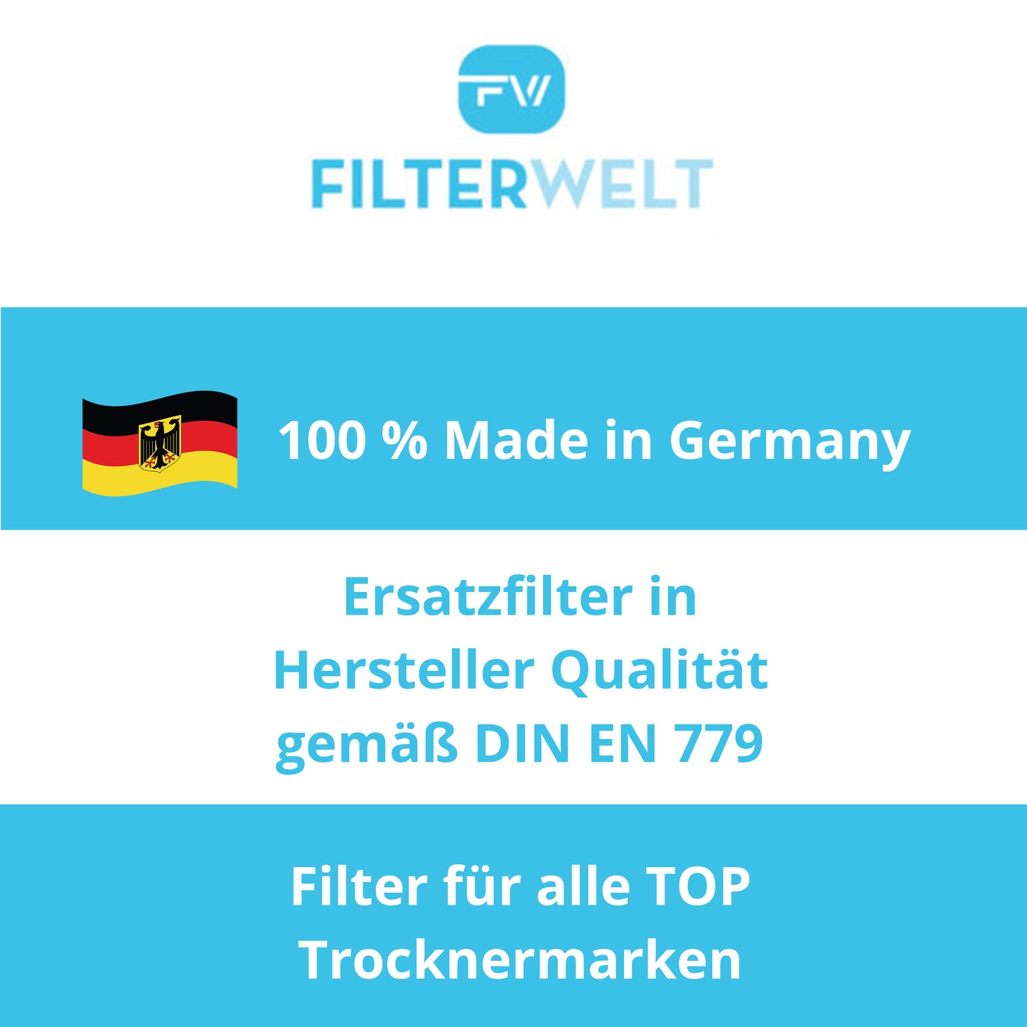 Sockelfilter passend für Miele 9499230 – Flusensieb Trocknerfilter